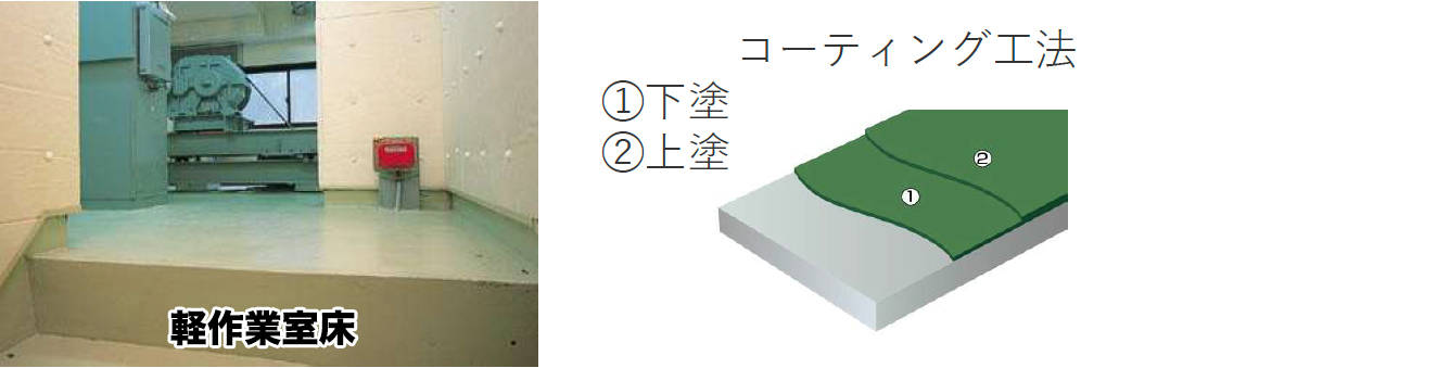 塗床工事 カラートップ施工