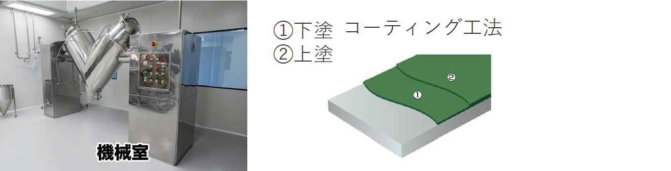 塗床工事 カラートップ施工