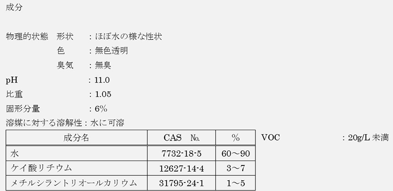 C² HARDデータシート