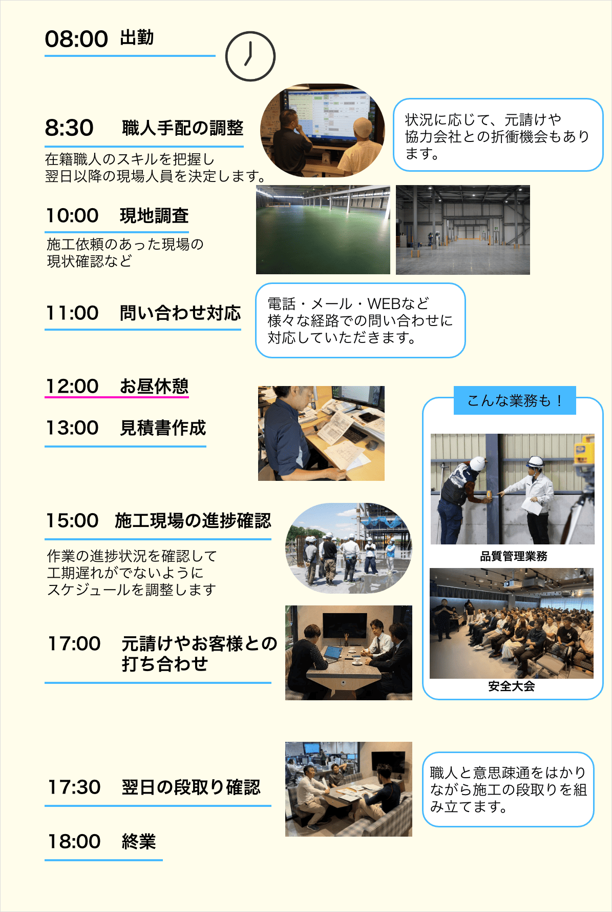 1日の仕事の流れ(例)