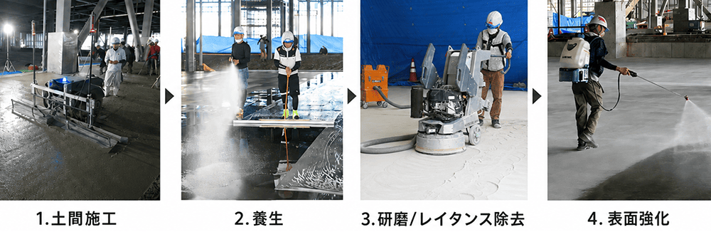 データセンタースラブ工法 画像53 フリーアクセスフロアと直置きスラブ床の比較図