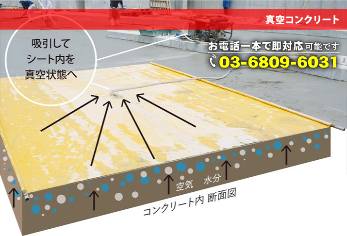 真空コンクリート工法でひび割れない土間コンクリートをつくる フロアエージェント