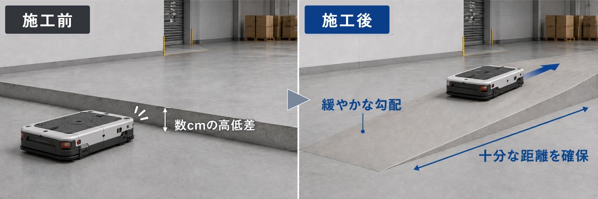 段差の勾配補修